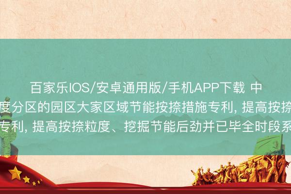 百家乐IOS/安卓通用版/手机APP下载 中联恒创央求基于动态密度分区的园区大家区域节能按捺措施专利， 提高按捺粒度、挖掘节能后劲并已毕全时段系统性节能