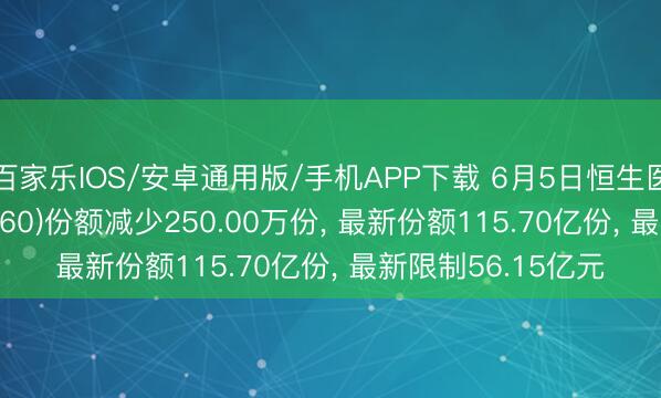 百家乐IOS/安卓通用版/手机APP下载 6月5日恒生医疗ETF博时(513060)份额减少250.00万份, 最新份额115.70亿份, 最新限制56.15亿元