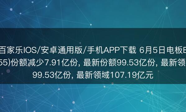 百家乐IOS/安卓通用版/手机APP下载 6月5日电板ETF广发(159755)份额减少7.91亿份, 最新份额99.53亿份, 最新领域107.19亿元
