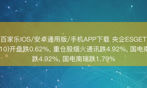 百家乐IOS/安卓通用版/手机APP下载 央企ESGETF融通(560810)开盘跌0.62%, 重仓股烟火通讯跌4.92%, 国电南瑞跌1.79%