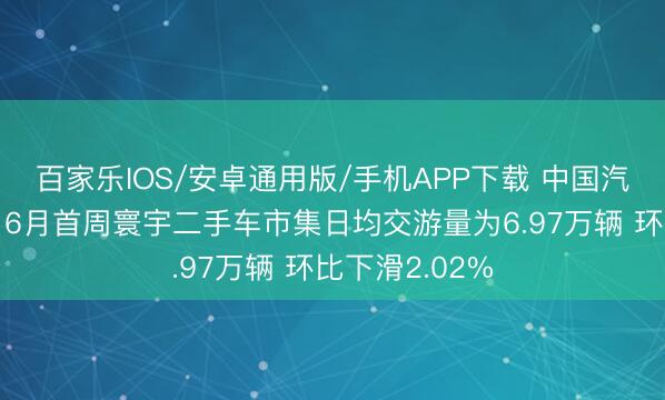 百家乐IOS/安卓通用版/手机APP下载 中国汽车运动协会：6月首周寰宇二手车市集日均交游量为6.97万辆 环比下滑2.02%