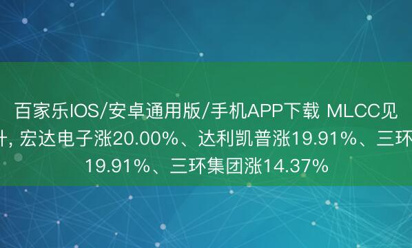 百家乐IOS/安卓通用版/手机APP下载 MLCC见解板块全线飙升， 宏达电子涨20.00%、达利凯普涨19.91%、三环集团涨14.37%